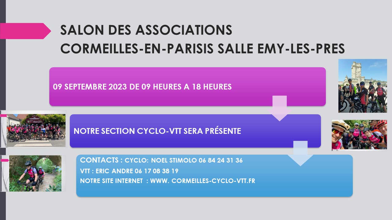 PRESETATION SALON DES ASSOCIATIONQ