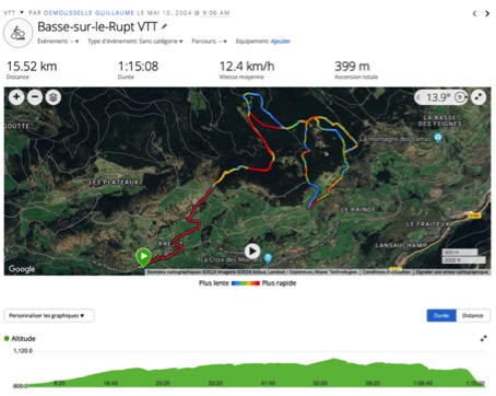2024 05 32 Vosges