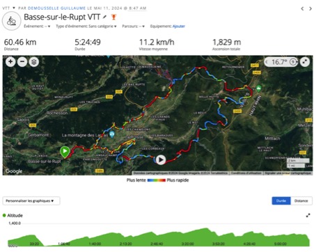 2024 05 42 Vosges